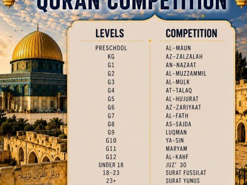 3rd Annual Quran Competition